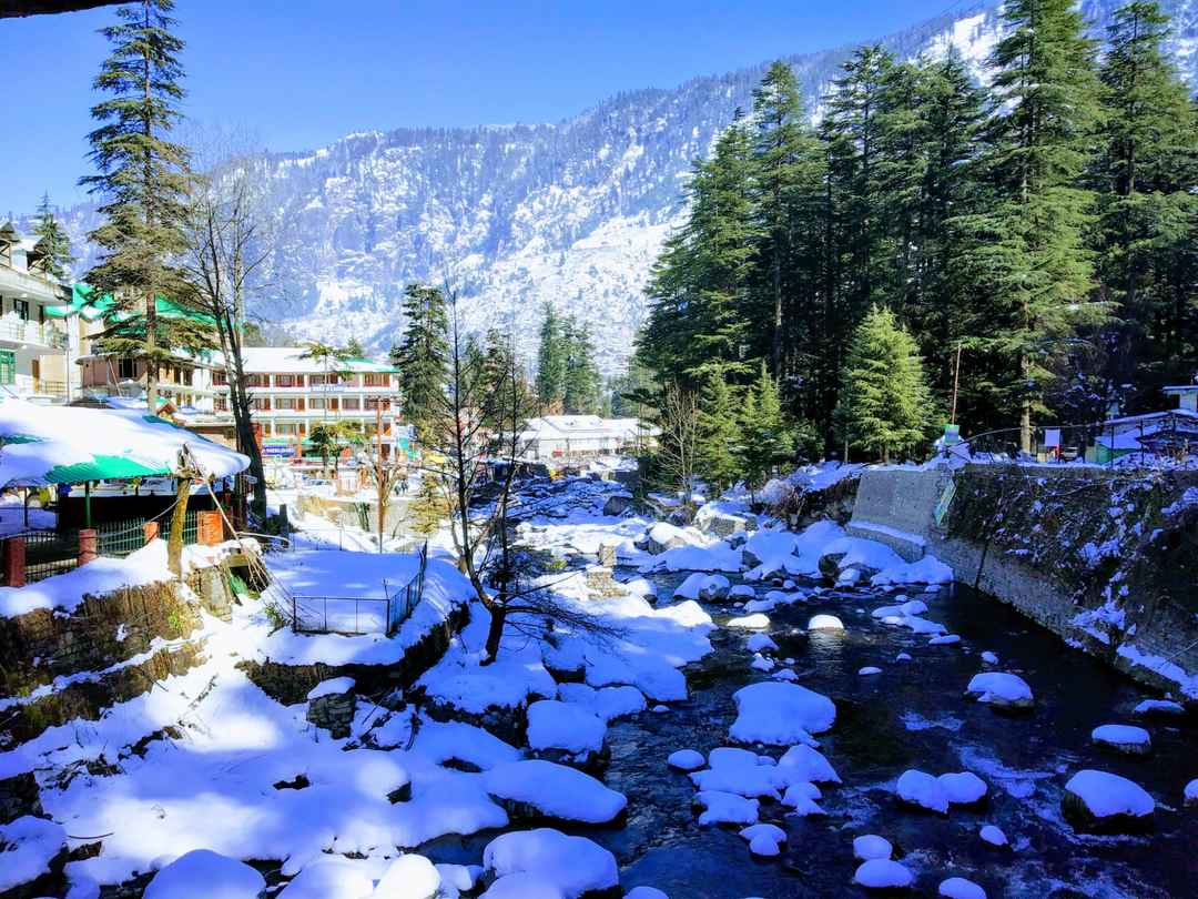 Best Places to Visit in May in India
